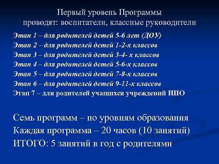 Первый уровень Программы проводят: воспитатели, классные руководители Этап 1 – для родителей детей 5