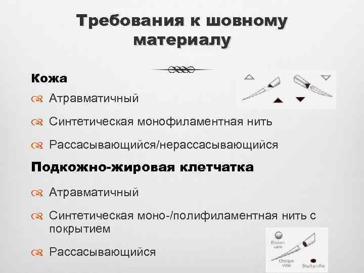 Требования к шовному материалу Кожа Атравматичный Синтетическая монофиламентная нить Рассасывающийся/нерассасывающийся Подкожно-жировая клетчатка Атравматичный Синтетическая