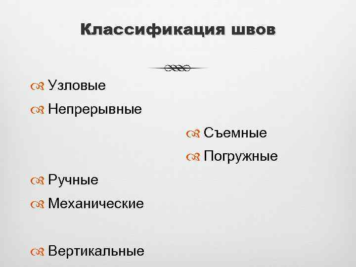 Классификация швов Узловые Непрерывные Съемные Погружные Ручные Механические Вертикальные 