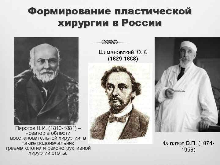 Формирование пластической хирургии в России Шимановский Ю. К. (1829 -1868) Пирогов Н. И. (1810