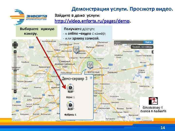 Демонстрация услуги. Просмотр видео. Зайдите в демо услуги: http: //video. enforta. ru/pages/demo. Выбираете нужную
