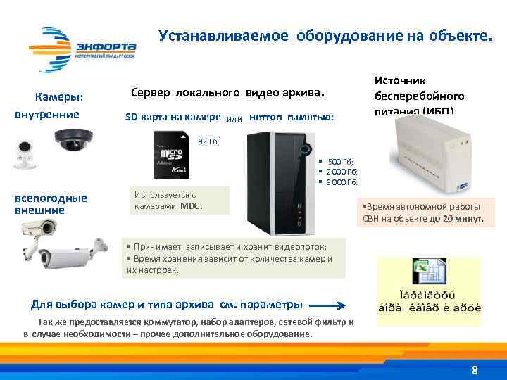Устанавливаемое оборудование на объекте. Камеры: внутренние Сервер локального видео архива. SD карта на камере