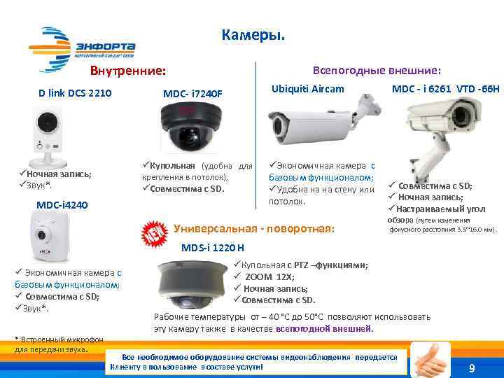 Камеры. Внутренние: D link DCS 2210 Всепогодные внешние: Ubiquiti Aircam MDC- i 7240 F
