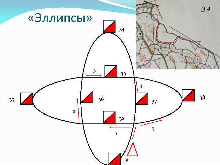  «Эллипсы» 34 3 33 4 35 36 37 2 32 5 1 31