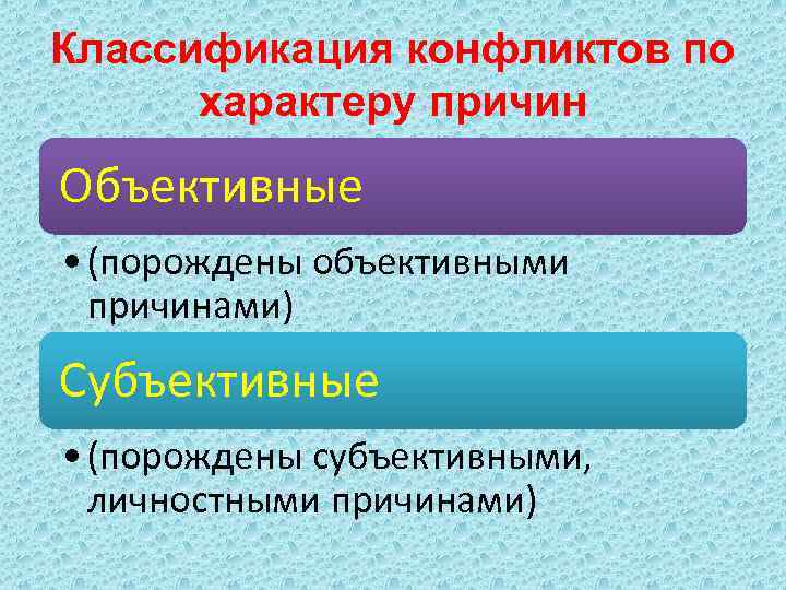 Причины характер. Объективные и субъективные конфликты. Классификация конфликтов по характеру причин. Объективные и субъективные факторы конфликта. Объективные причины конфликта.