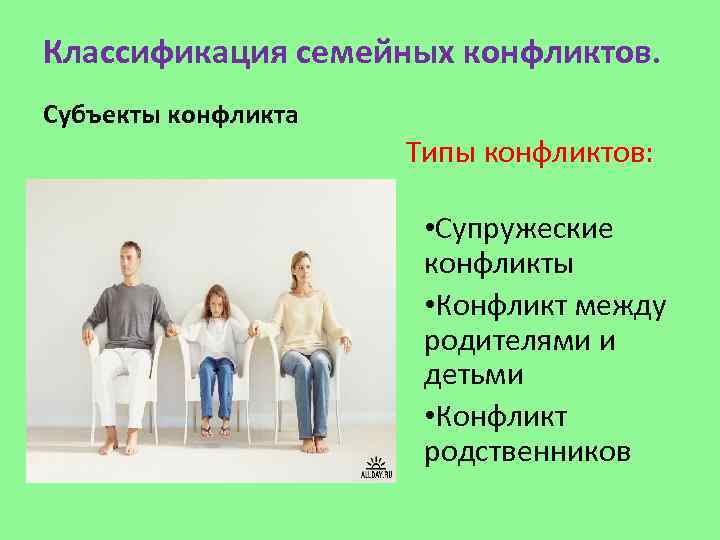 Классификация семейных конфликтов. Субъекты конфликта Типы конфликтов: • Супружеские конфликты • Конфликт между родителями