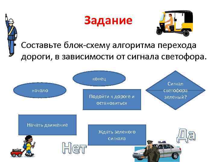 Алгоритм перехода. Алгоритм перехода дороги. Блок-схема алгоритма перехода через дорогу. Блок схема алгоритма перехода дороги. Блок схема перехода дороги на светофоре.