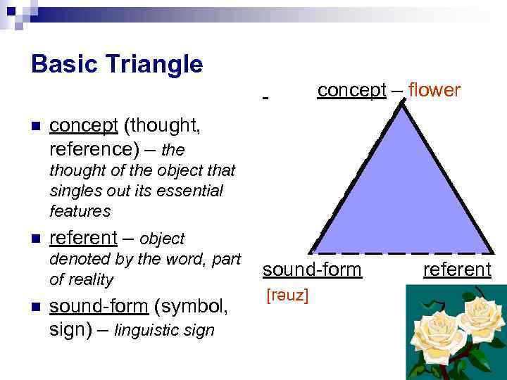 Basic Triangle concept – flower concept (thought, reference) – the thought of the object