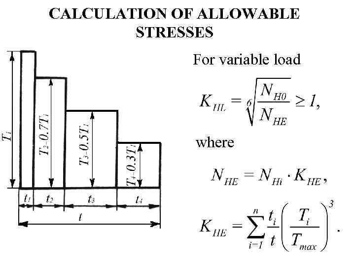 CALCULATION OF ALLOWABLE STRESSES For variable load where 