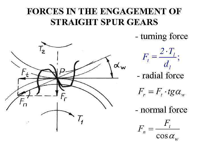 FORCES IN THE ENGAGEMENT OF STRAIGHT SPUR GEARS - turning force - radial force