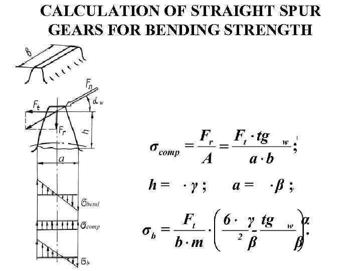 CALCULATION OF STRAIGHT SPUR GEARS FOR BENDING STRENGTH 