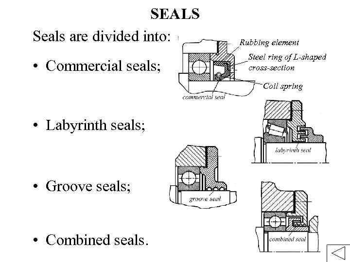 SEALS Seals are divided into: • Commercial seals; Rubbing element Steel ring of L-shaped