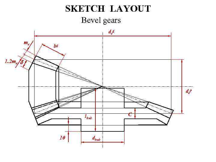 SKETCH LAYOUT Bevel gears deg me bg 1. 2 me d dep lhub 10