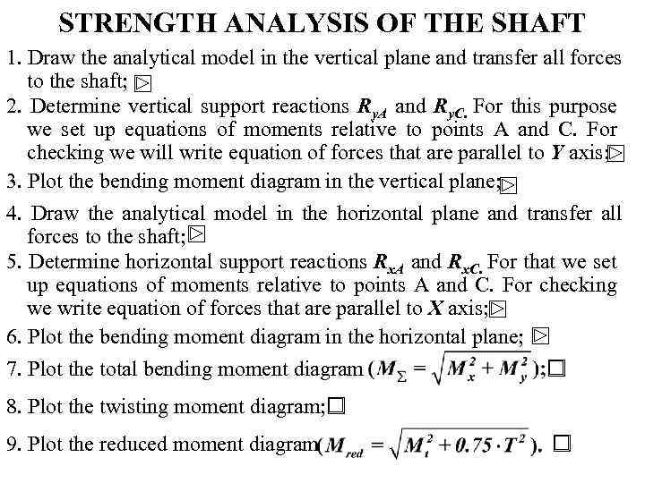 STRENGTH ANALYSIS OF THE SHAFT 1. Draw the analytical model in the vertical plane