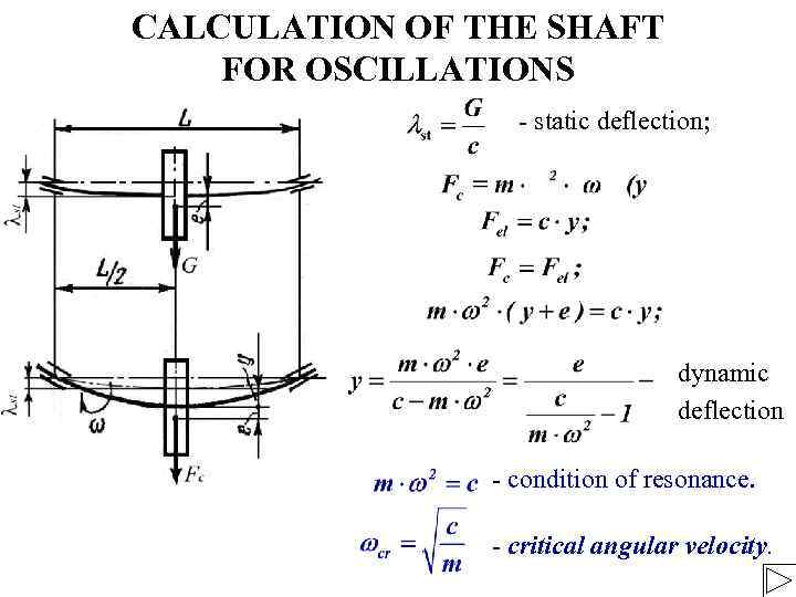 CALCULATION OF THE SHAFT FOR OSCILLATIONS - static deflection; dynamic deflection - condition of