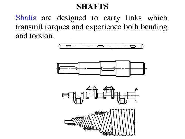 AXLES AND SHAFTS AXLES AND SHAFTS Links