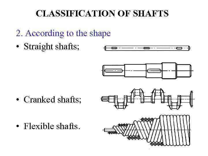 CLASSIFICATION OF SHAFTS 2. According to the shape • Straight shafts; • Cranked shafts;