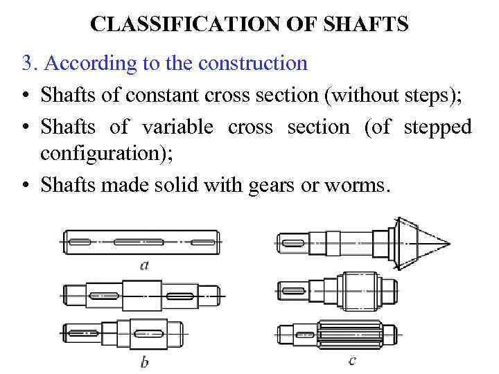 CLASSIFICATION OF SHAFTS 3. According to the construction • Shafts of constant cross section