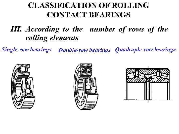 CLASSIFICATION OF ROLLING CONTACT BEARINGS III. According to the number of rows of the