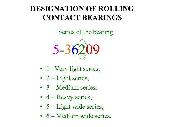 DESIGNATION OF ROLLING CONTACT BEARINGS Series of the bearing 5 -36209 • • •