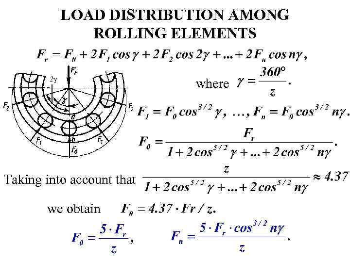 LOAD DISTRIBUTION AMONG ROLLING ELEMENTS where Taking into account that we obtain 