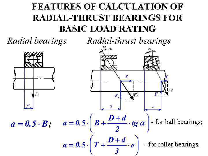 FEATURES OF CALCULATION OF RADIAL-THRUST BEARINGS FOR BASIC LOAD RATING Radial bearings Radial-thrust bearings