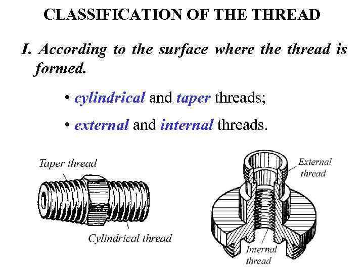 CLASSIFICATION OF THE THREAD I. According to the surface where thread is formed. •
