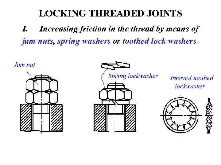 LOCKING THREADED JOINTS I. Increasing friction in the thread by means of jam nuts,