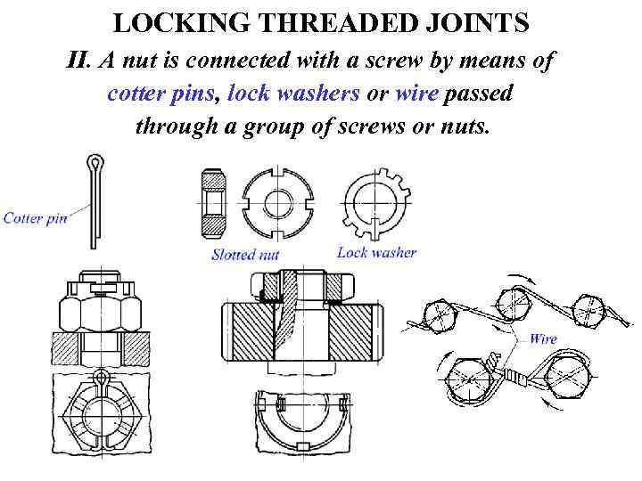 LOCKING THREADED JOINTS II. A nut is connected with a screw by means of
