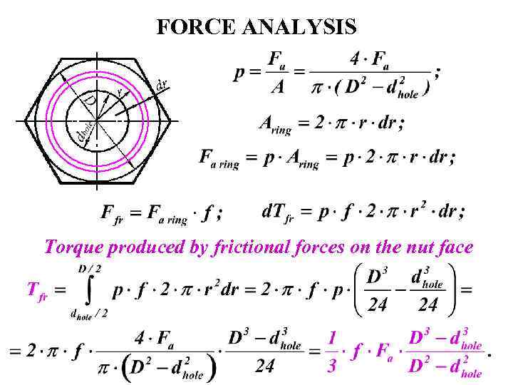 FORCE ANALYSIS r dr Torque produced by frictional forces on the nut face 
