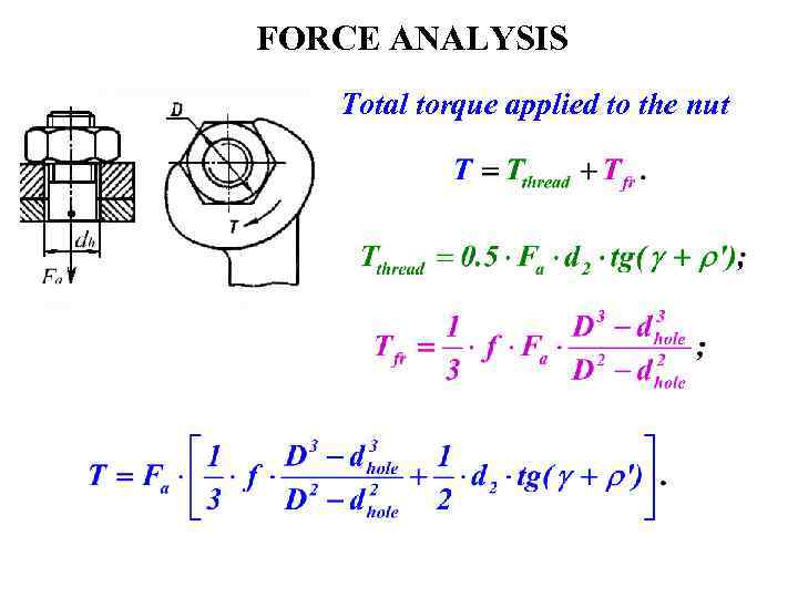 FORCE ANALYSIS Total torque applied to the nut 