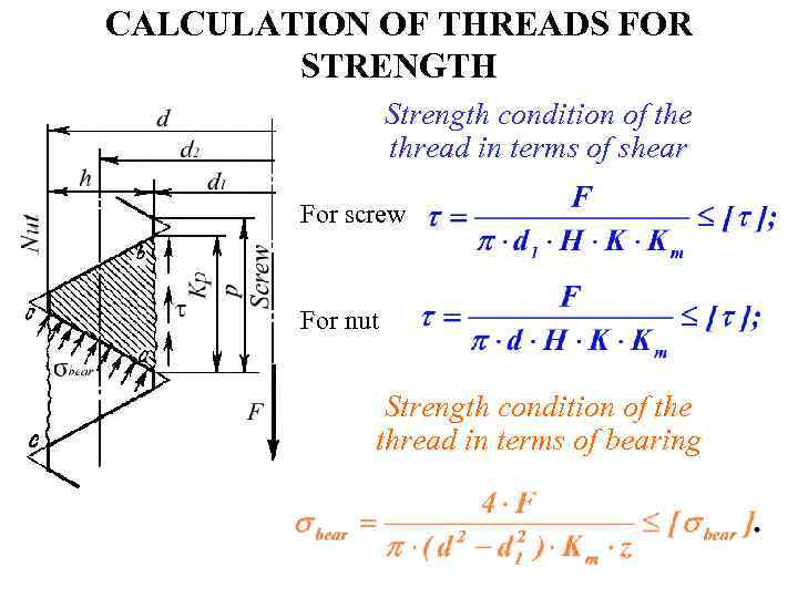 CALCULATION OF THREADS FOR STRENGTH Strength condition of the thread in terms of shear