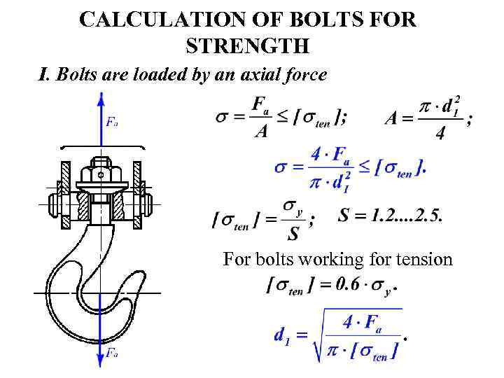 CALCULATION OF BOLTS FOR STRENGTH I. Bolts are loaded by an axial force For