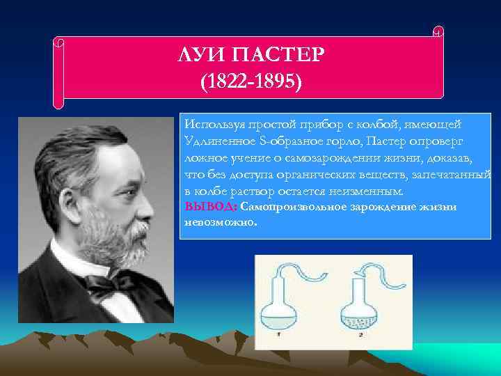 ЛУИ ПАСТЕР (1822 -1895) Используя простой прибор с колбой, имеющей Удлиненное S-образное горло, Пастер