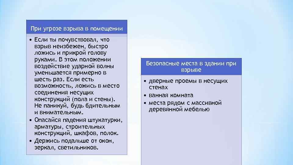 При угрозе взрыва в помещении • Если ты почувствовал, что взрыв неизбежен, быстро ложись