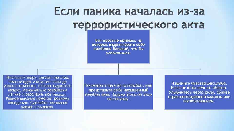 Вот простые приемы, из которых надо выбрать себе наиболее близкий, что бы успокоиться. Взгляните