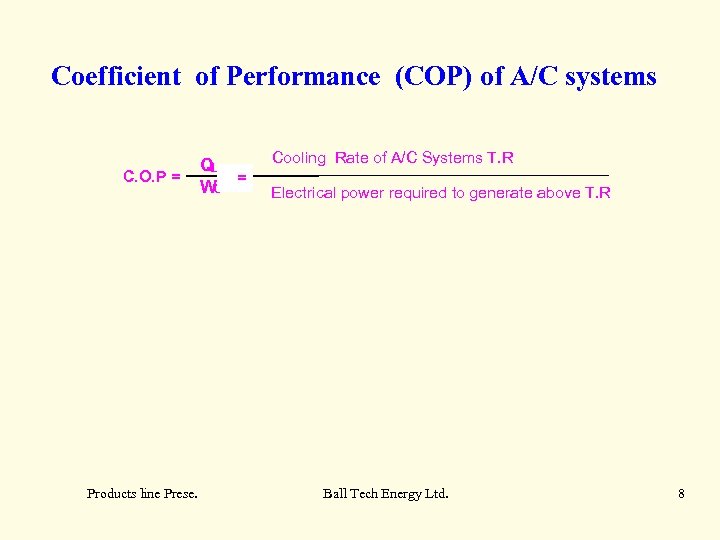 Coefficient of Performance (COP) of A/C systems C. O. P = Products line Prese.