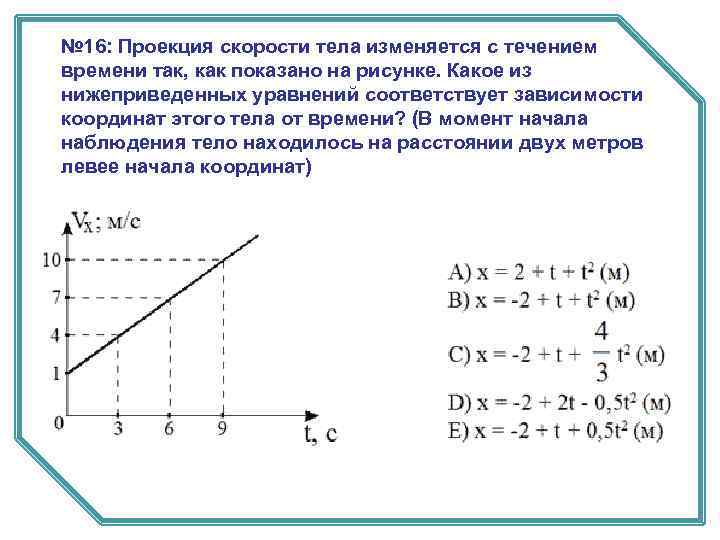 № 16: Проекция скорости тела изменяется с течением времени так, как показано на рисунке.