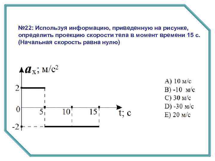 № 22: Используя информацию, приведенную на рисунке, определить проекцию скорости тела в момент времени