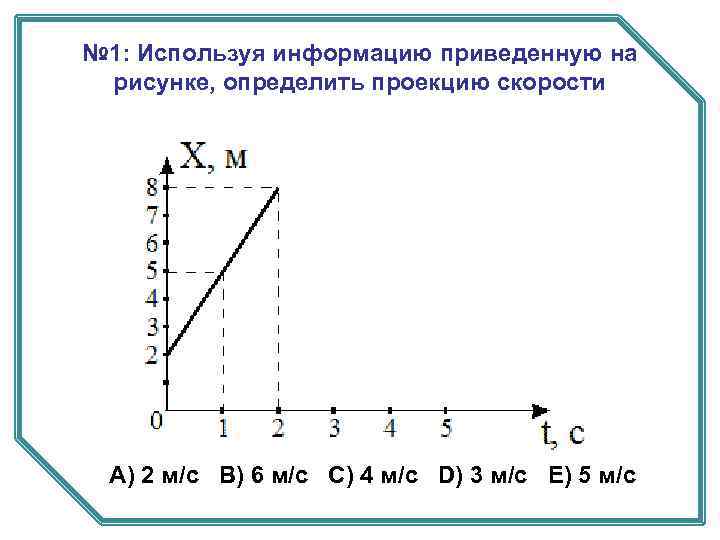 № 1: Используя информацию приведенную на рисунке, определить проекцию скорости А) 2 м/с B)