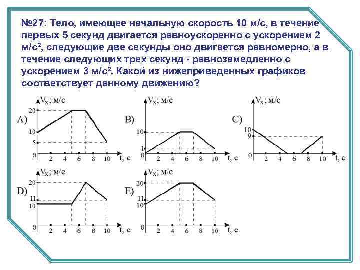 № 27: Тело, имеющее начальную скорость 10 м/с, в течение первых 5 секунд двигается