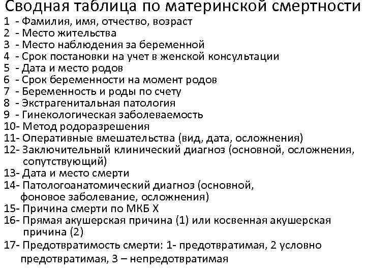 Сводная таблица по материнской смертности 1 - Фамилия, имя, отчество, возраст 2 - Место