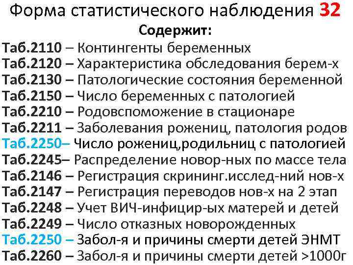 Форма статистического наблюдения 32 Содержит: Таб. 2110 – Контингенты беременных Таб. 2120 – Характеристика