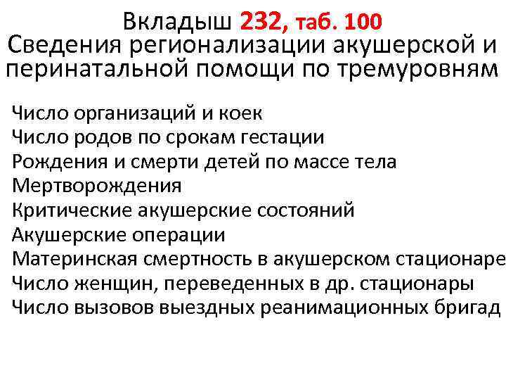 Вкладыш 232, таб. 100 Сведения регионализации акушерской и перинатальной помощи по тремуровням Число организаций