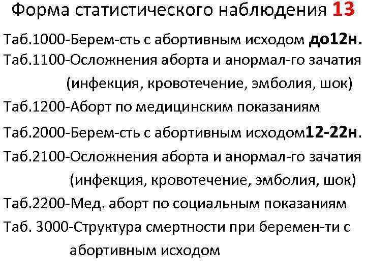 Форма статистического наблюдения 13 Таб. 1000 -Берем-сть с абортивным исходом до 12 н. Таб.