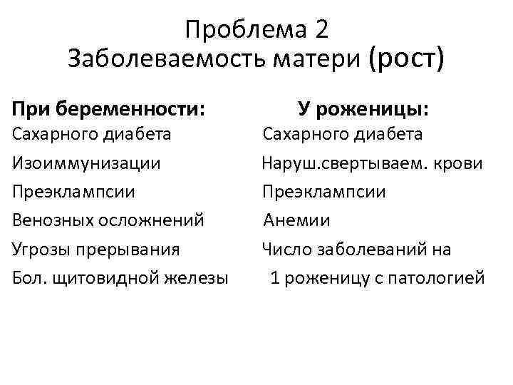 Проблема 2 Заболеваемость матери (рост) При беременности: У роженицы: Сахарного диабета Изоиммунизации Преэклампсии Венозных