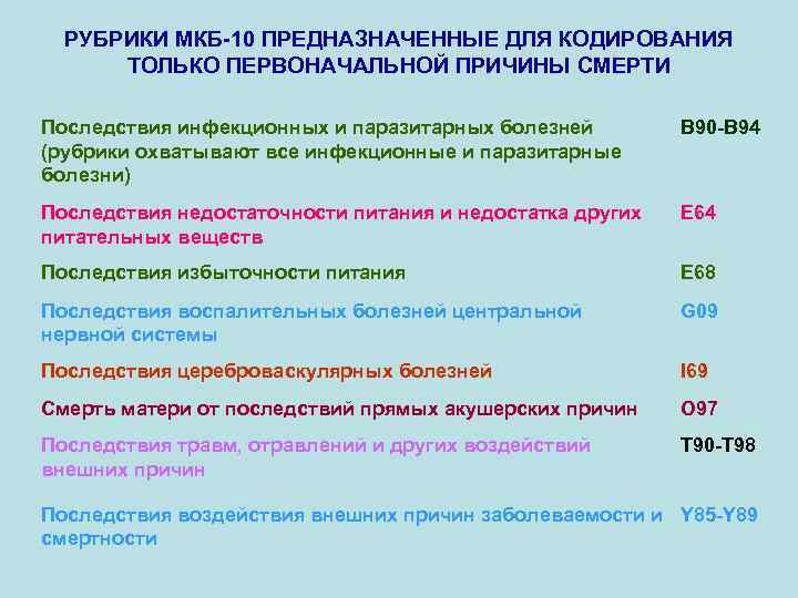 РУБРИКИ МКБ-10 ПРЕДНАЗНАЧЕННЫЕ ДЛЯ КОДИРОВАНИЯ ТОЛЬКО ПЕРВОНАЧАЛЬНОЙ ПРИЧИНЫ СМЕРТИ Последствия инфекционных и паразитарных болезней