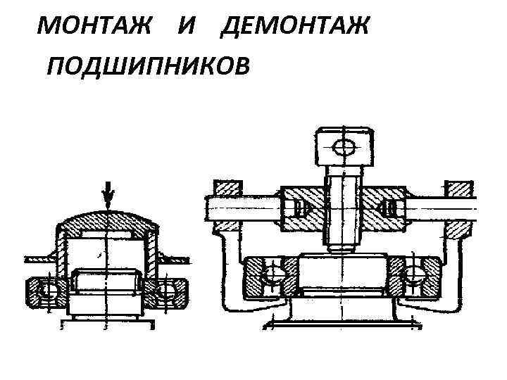 Установка подшипника в корпус