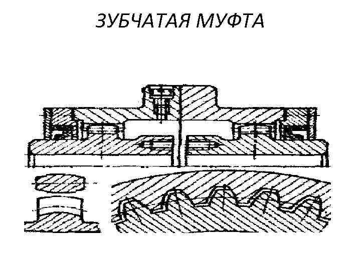 ЗУБЧАТАЯ МУФТА 