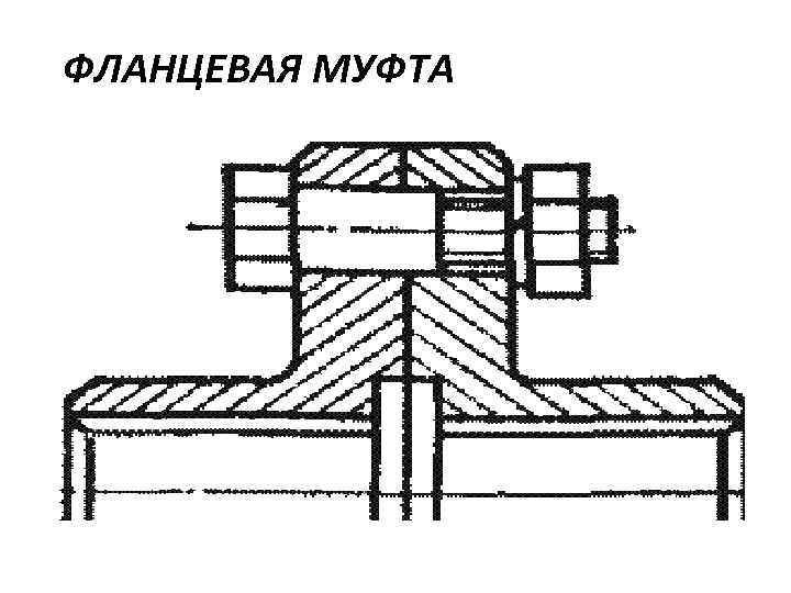 Фланцевая муфта чертеж